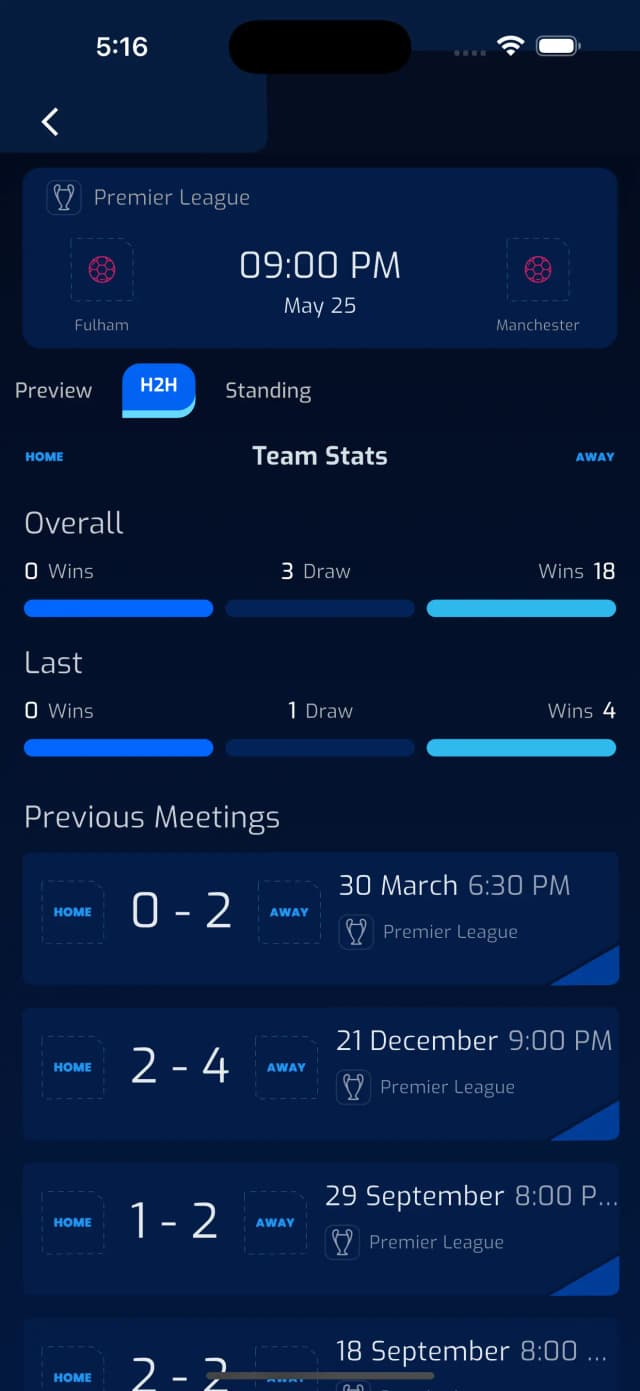 Football app stats screen